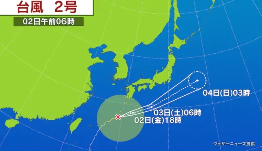 6月2日本日、営業時間短縮のご案内